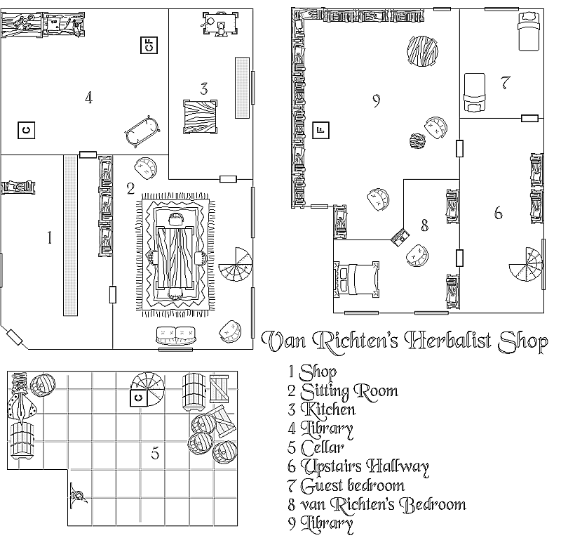Van Richten's Herbalist Shop - Black & White Map
