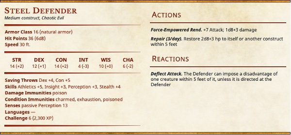 Steel Defender Stats